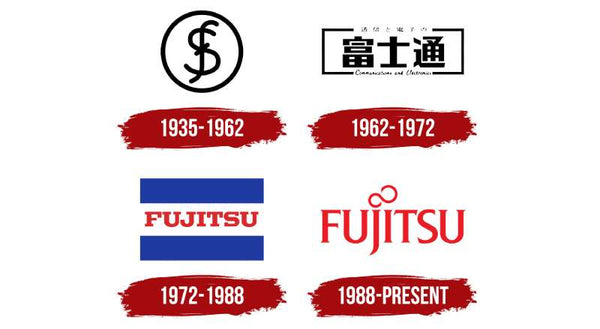 Fujitsu: Pioneering Document Scanning and Imaging Solutions